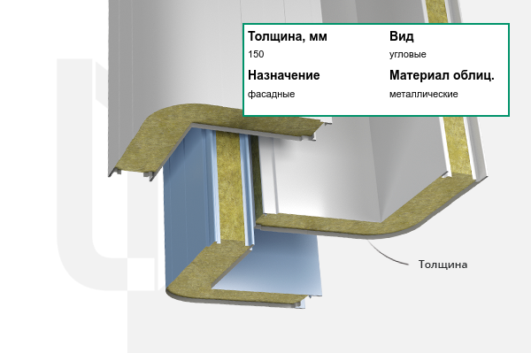Металлическая сэндвич-панель фасадная угловая 150х600х4000 мм